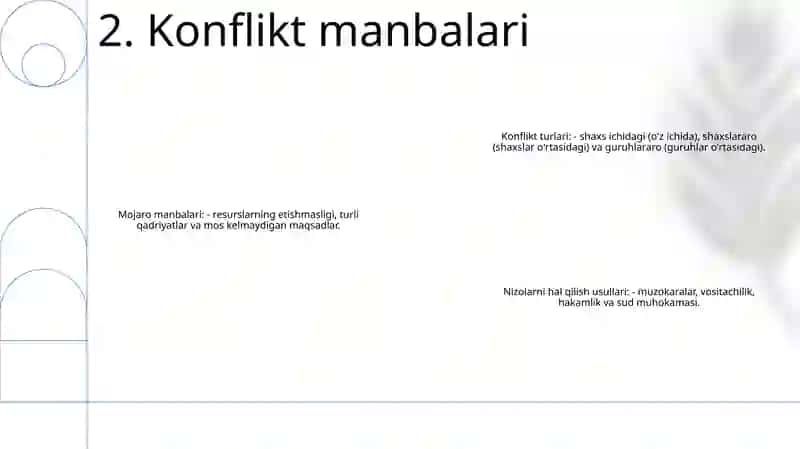 Konfilekt Va Uning Turlari 3