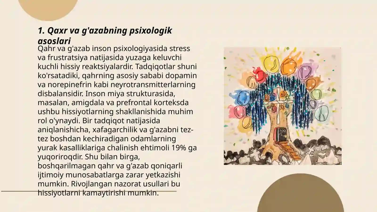 Qaxr va g'azabning psixologik asoslari 3