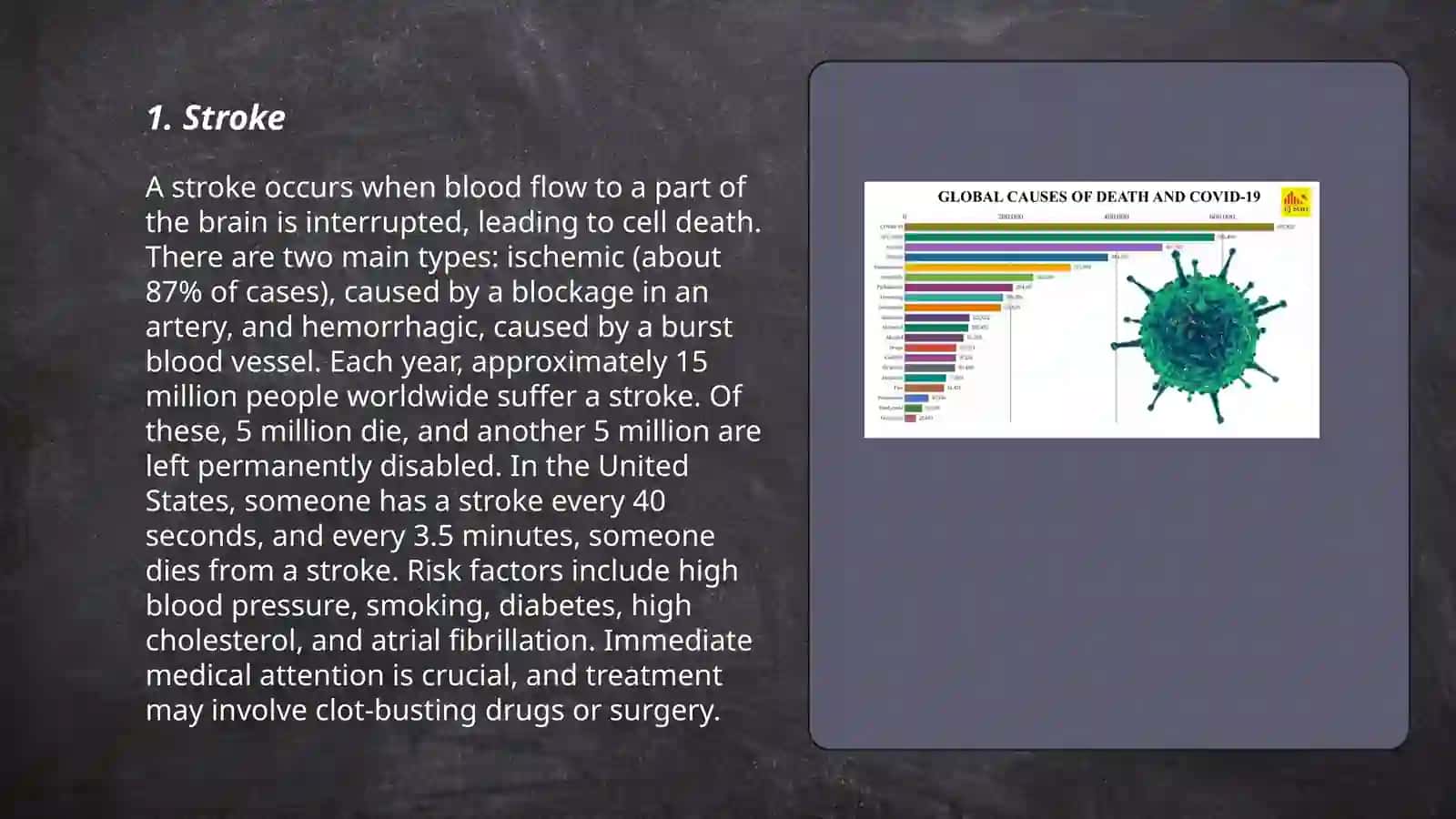 Causes of motor aphasia 3