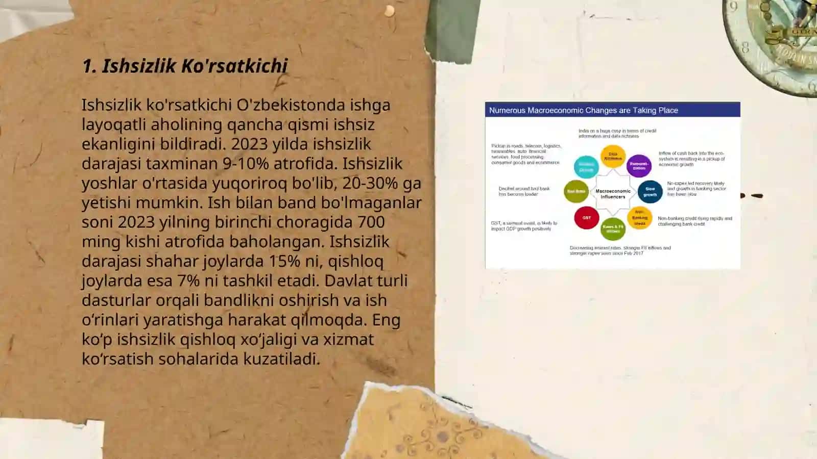 Ishsizlik ko'rsatkichi 3