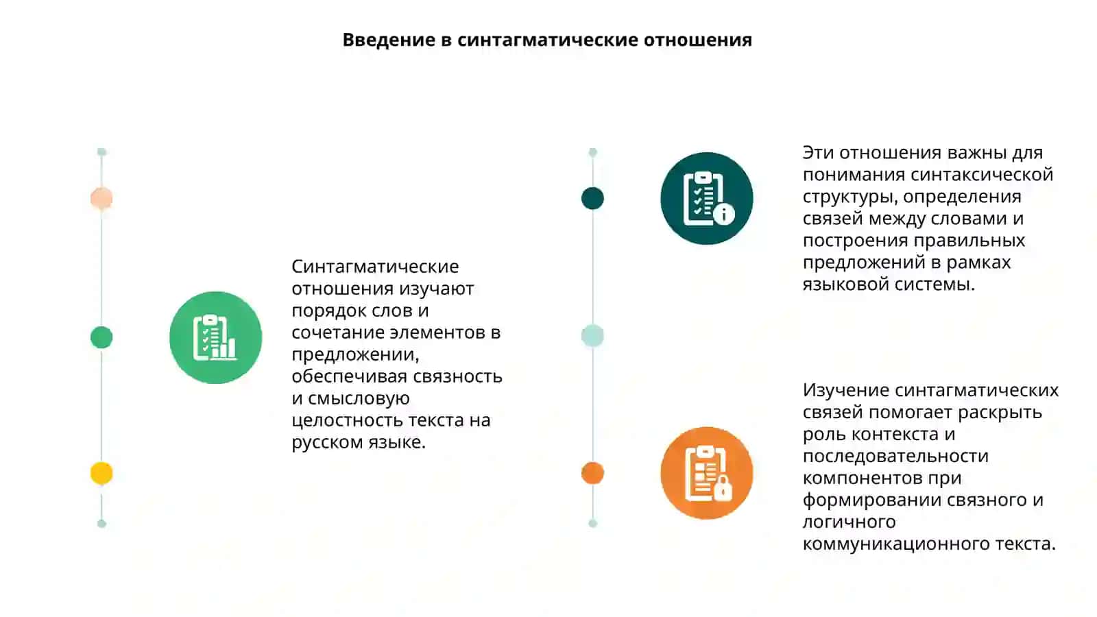 Синтагматические отношения 3