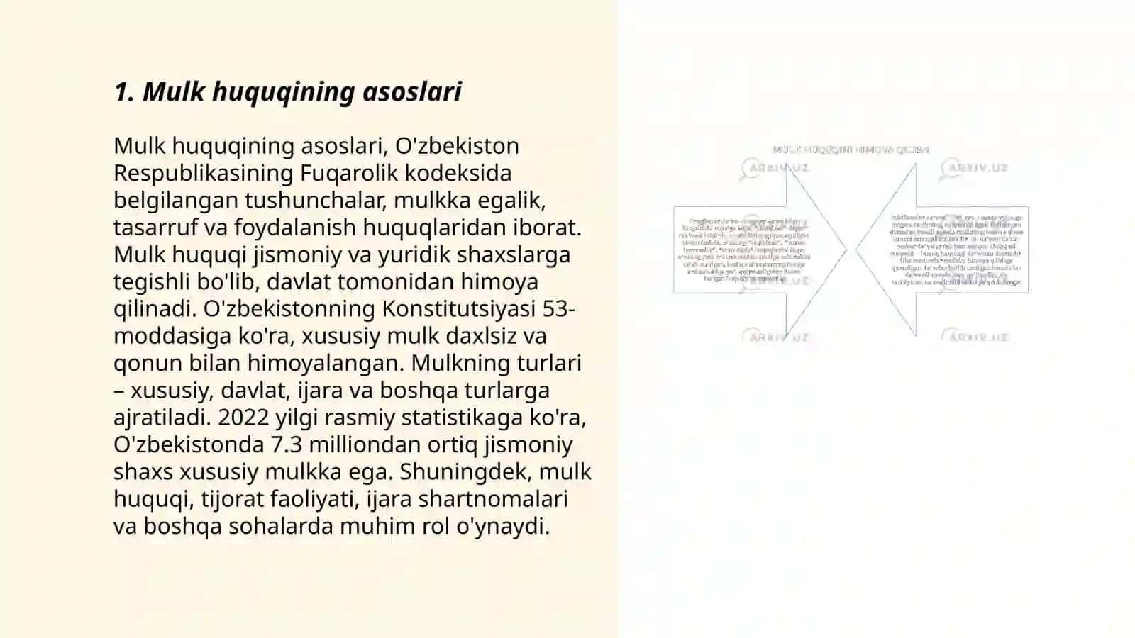 Mulk huquqi 3
