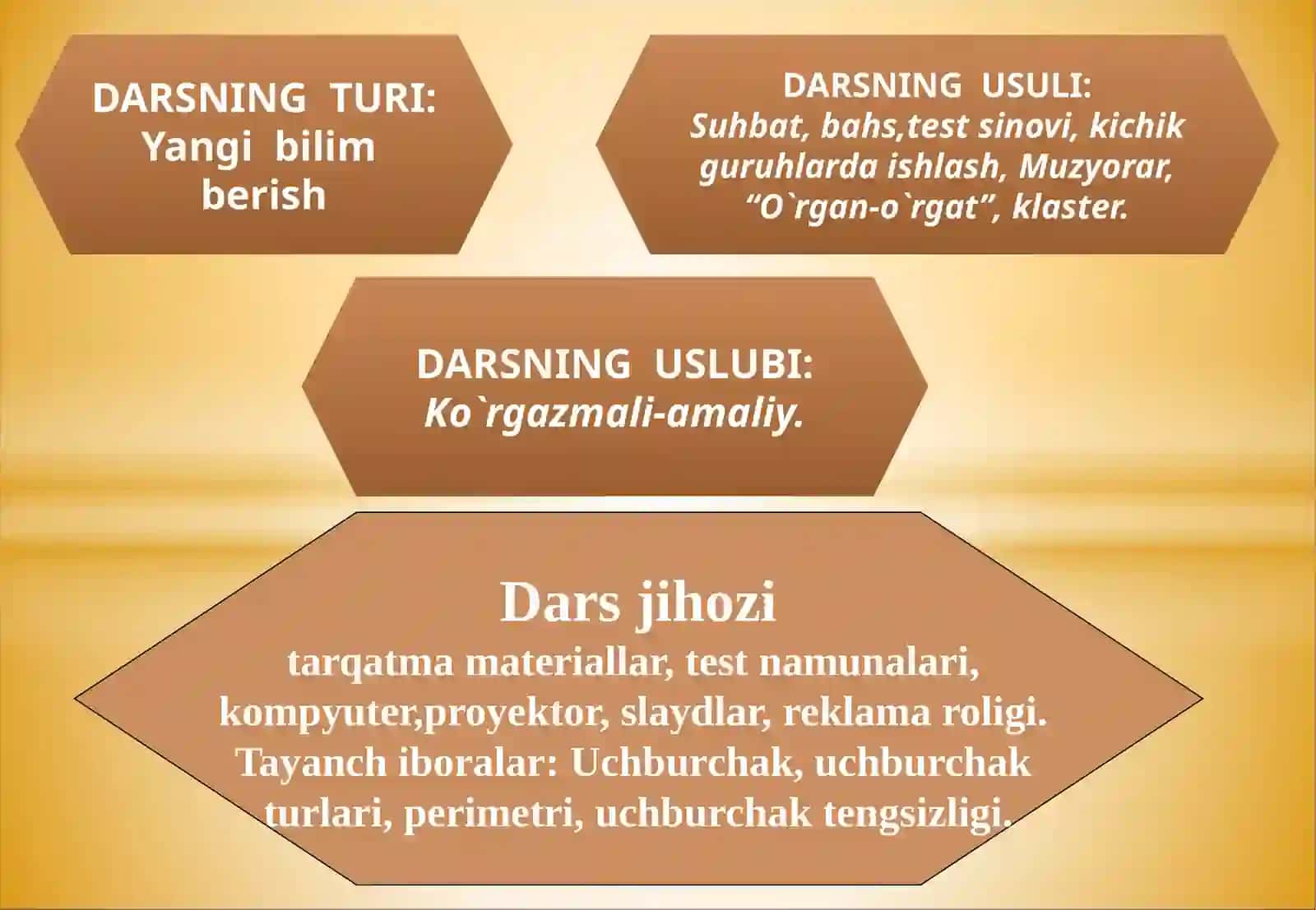 UCHBURCHAKLAR, UNING ELEMENTLARI VA PERIMETRI 3