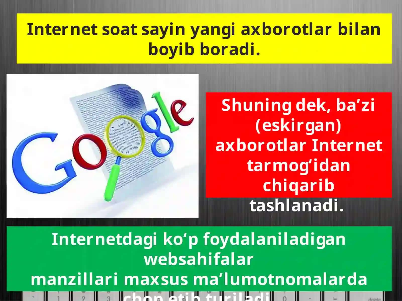 Internetda ma’lumotlarni izlash 3