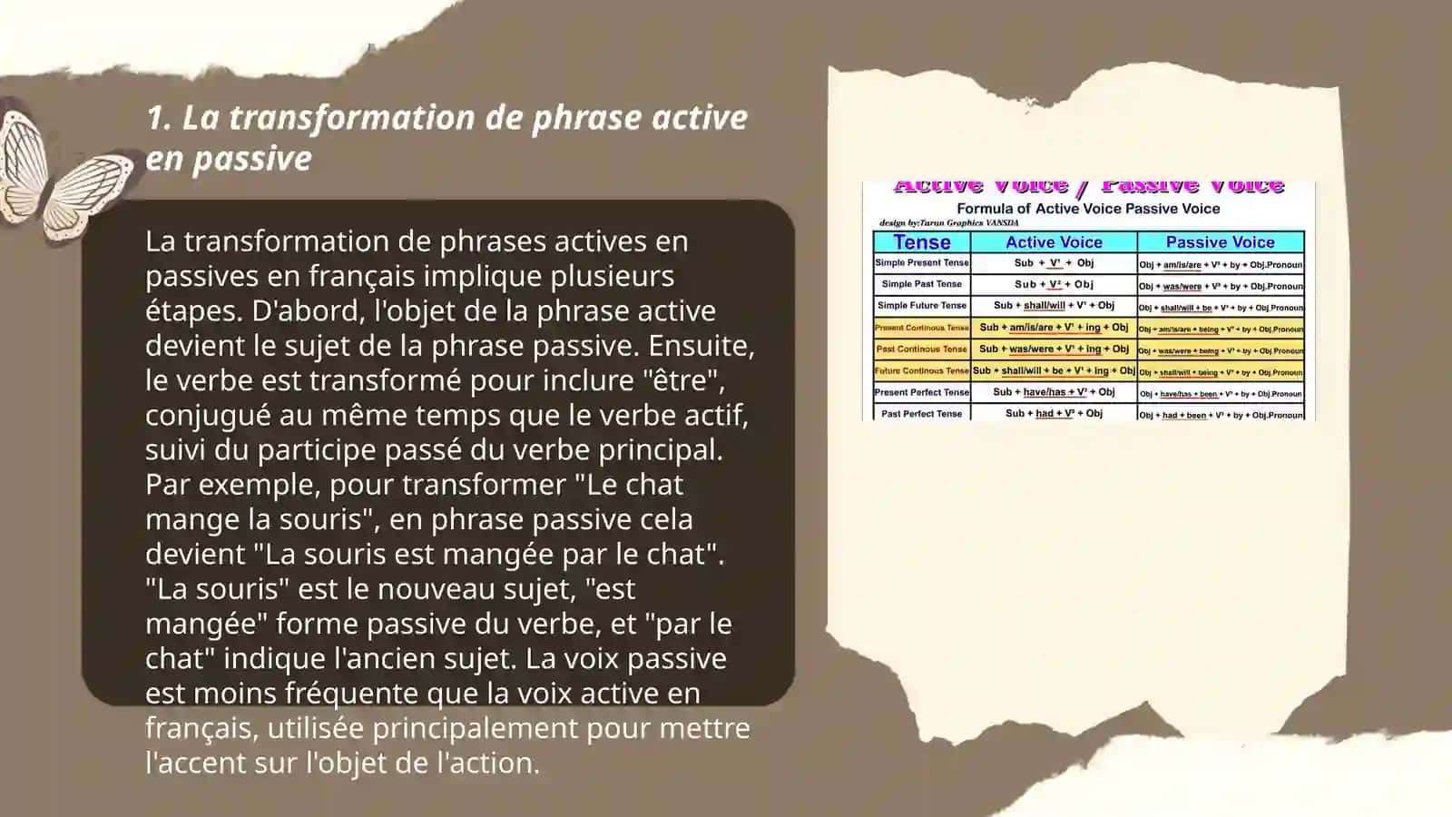 La forme passive 3
