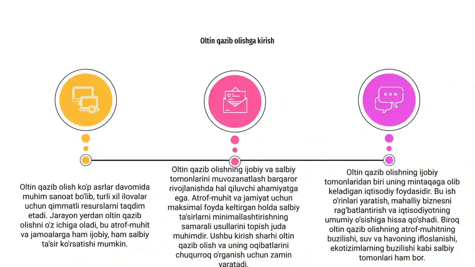 Oltinni qazib olish va uning foydali va zarar taraflari 3