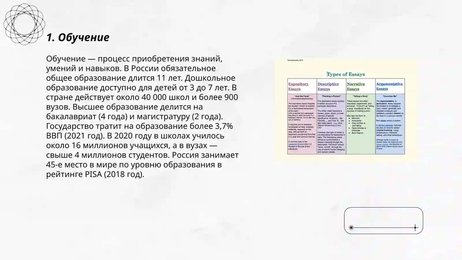 Pedagogikaga oid terminlar glossariyasi 3