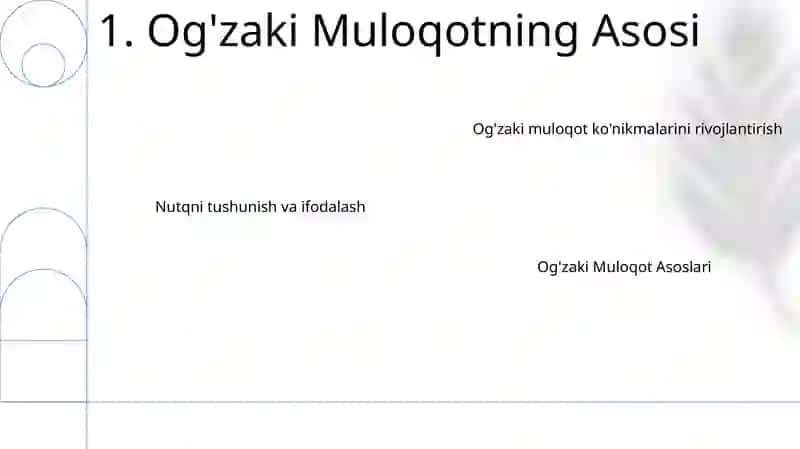 Og'zaki nutqni idrok va bayon etish 3