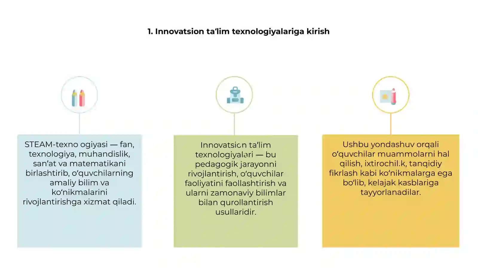 Innovatsion ta'lim texnologiyalari 3