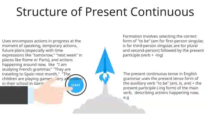 Present Continuous 3