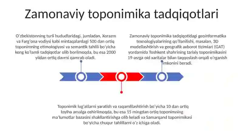 Toponimikaning asosiy rivojlanish bosqichlari 3