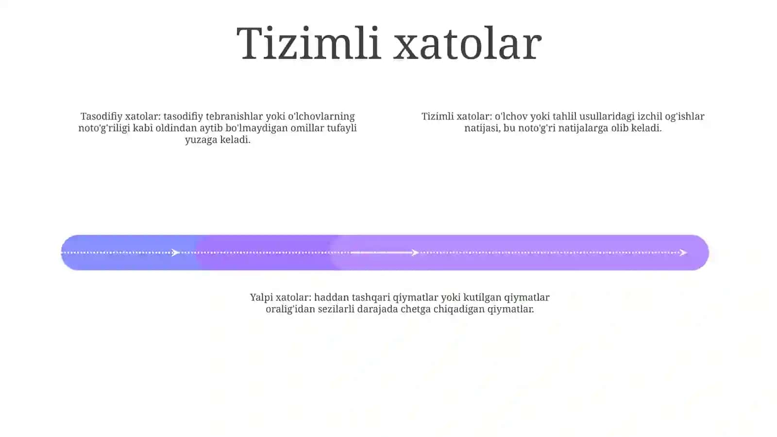 O'Lchash Xatoliklari Xatoliklar Klassifikatsiyasi 3