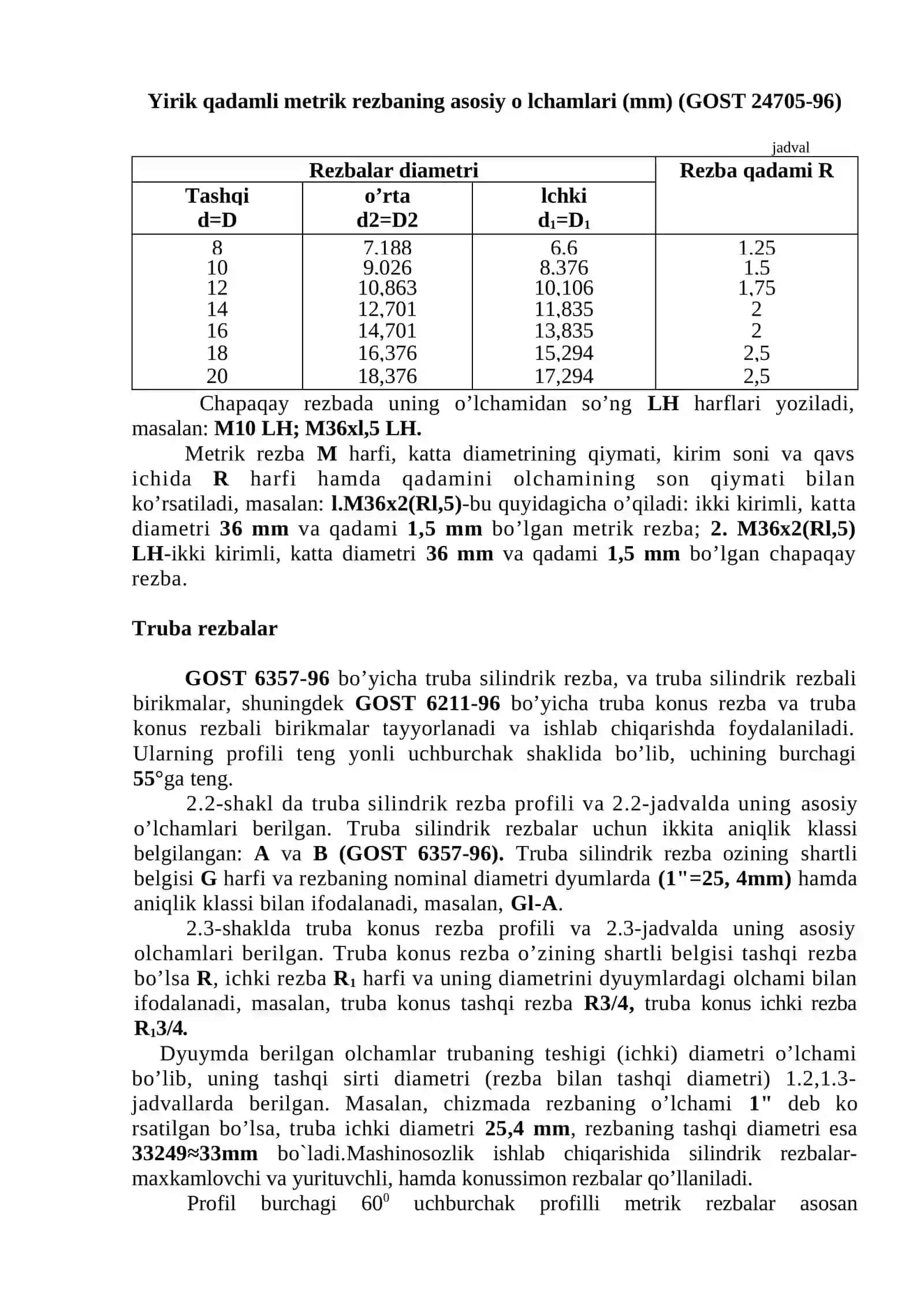 REZBA ELEMENTLARI SISTEMASI VA PROFILI 3