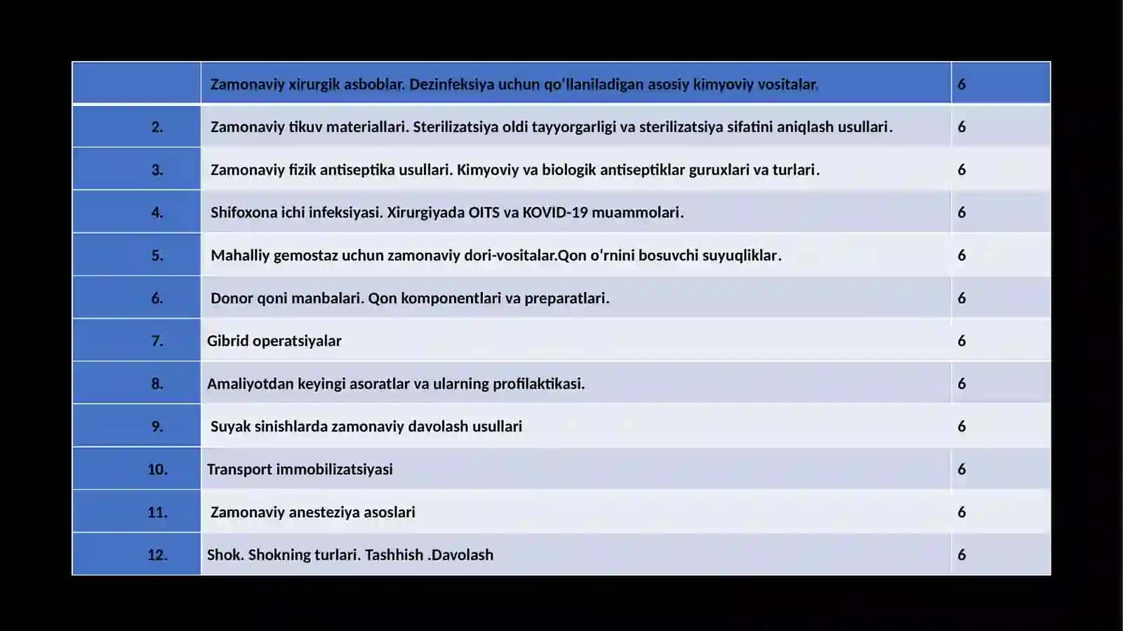 Tibbiyklinikfanlarkafedrasi 3
