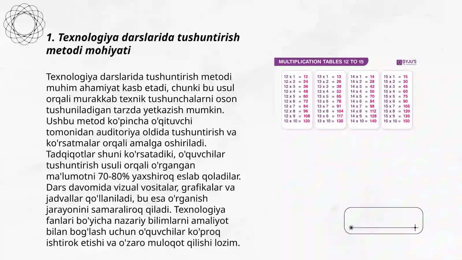 Texnologiya darslarida tushuntirish metodi 3