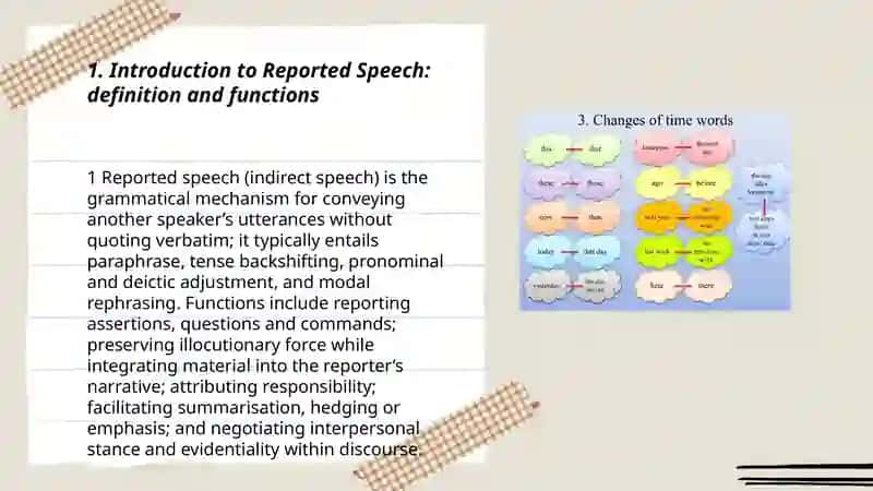 Reported Speed mavzusiga inglizcha presentatsiyayiz 3