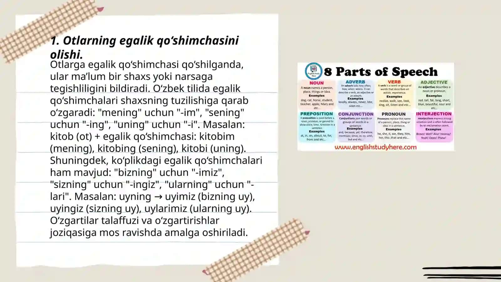 Mobil ilovalarni dastlab ishlatish 3
