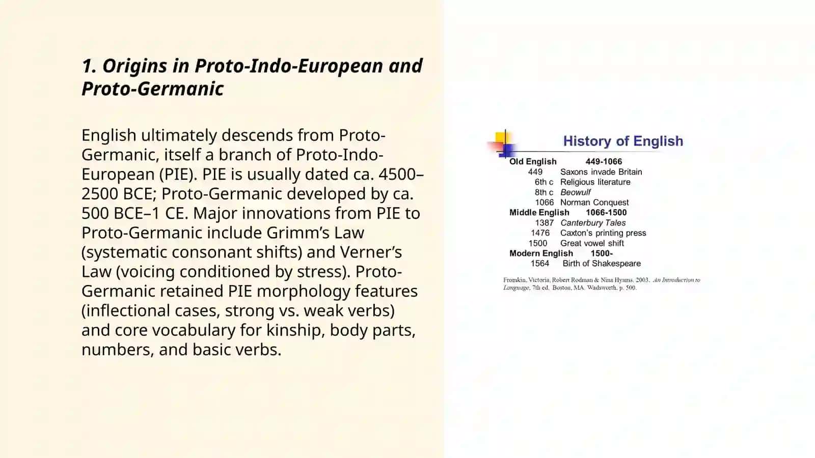 The history of english language 3