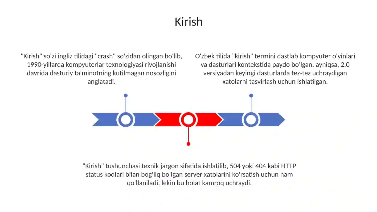 Ingliz tilidan o'zlashgan so'zlar 3