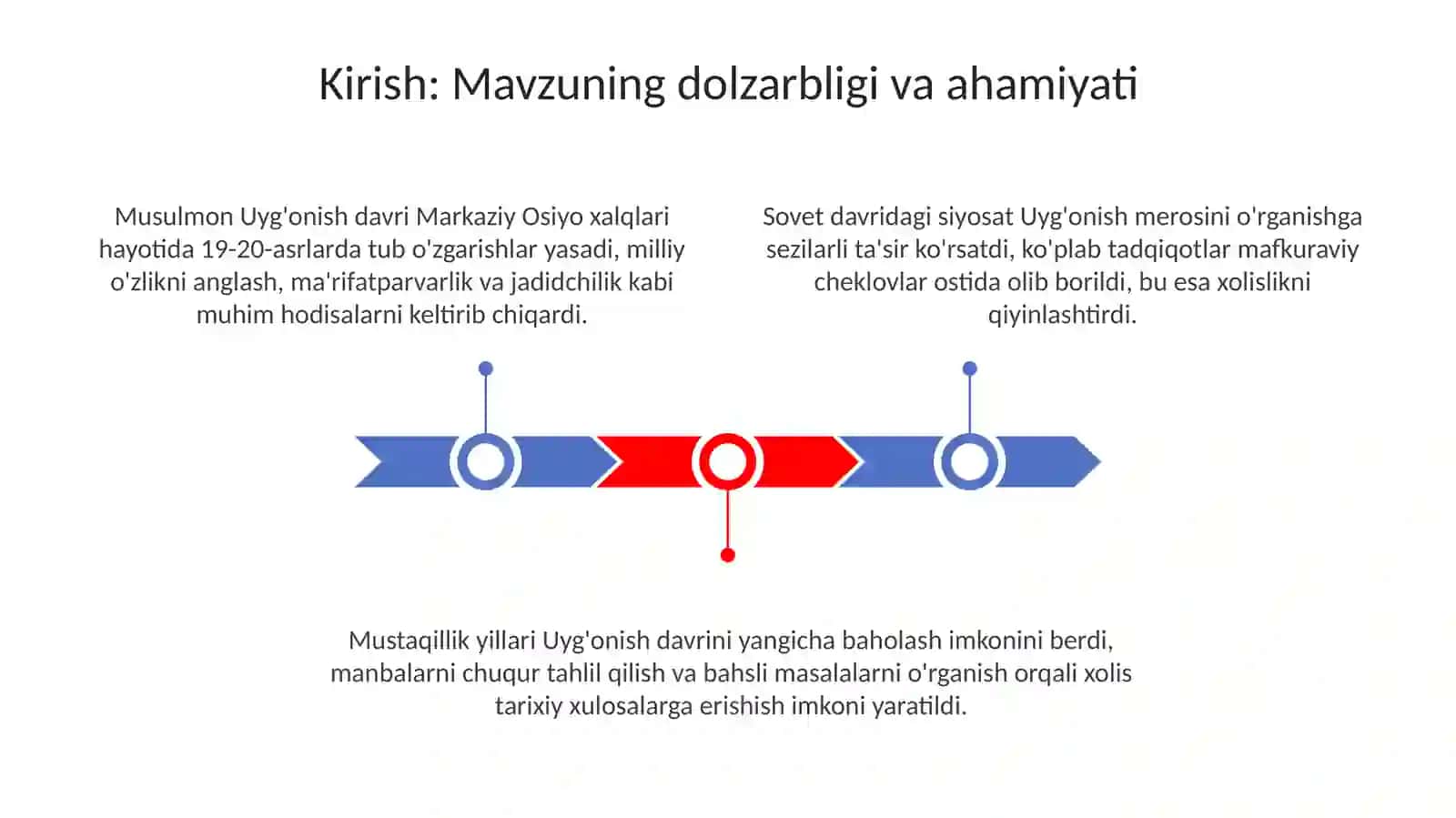 Musulmon Uyg'onishdavrining O'rta Osiyo xalqlariga ta'siri 3