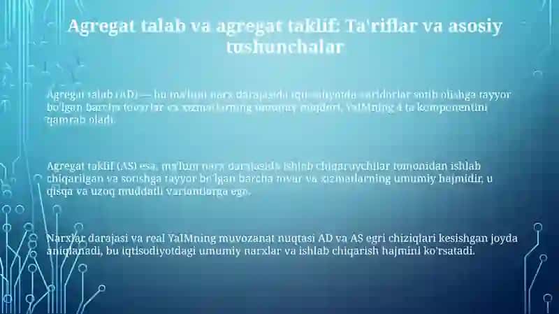 Agregat talab va taklif 3