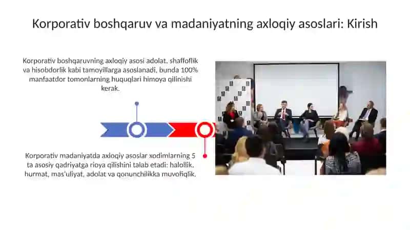 Korporativ boshqaruvning axloqiy jihatlari va korporativ madaniyat 3