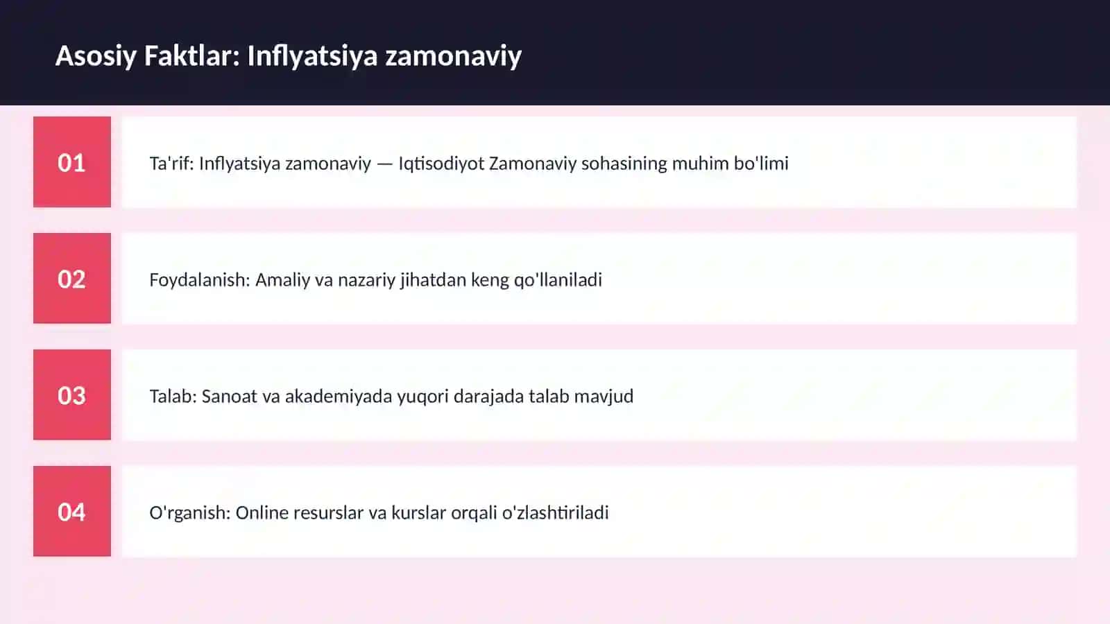 Inflyatsiya zamonaviy 3