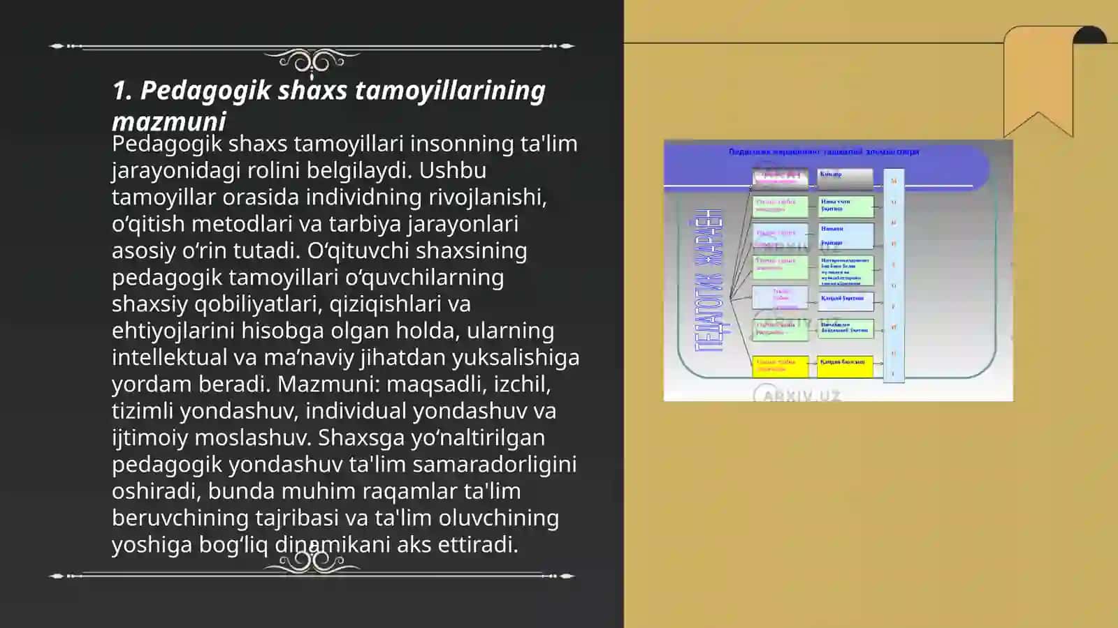 Pedagogik shaxs tamoyillari 3