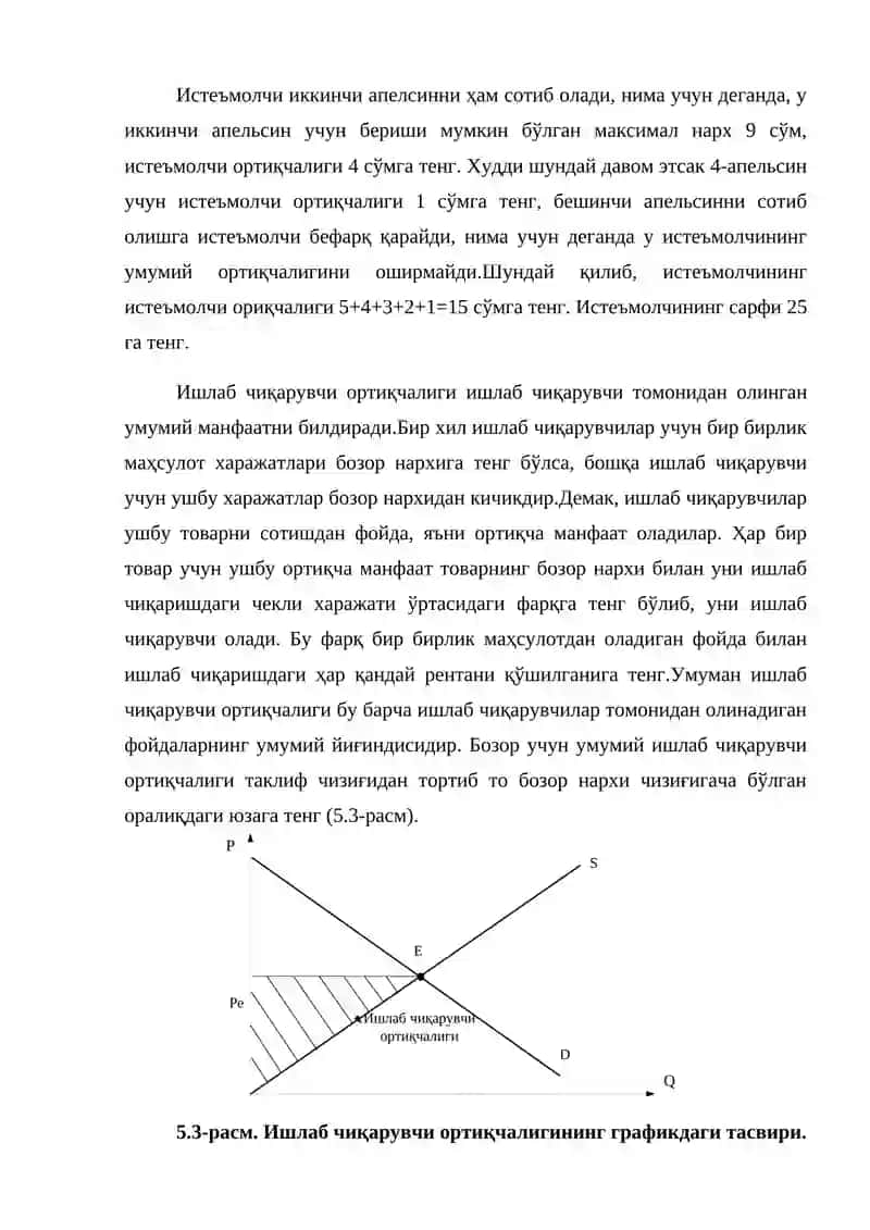 Нарх устидан назорат ва бозор фаолияти 3