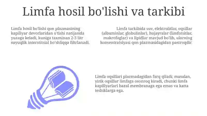 Limfatizimining fiziologiyasi 3
