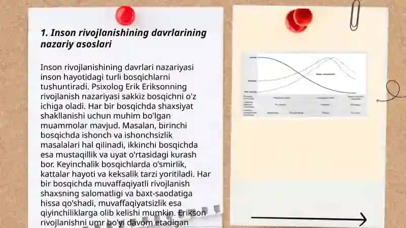 Inson rivojlanishining davrlari 3