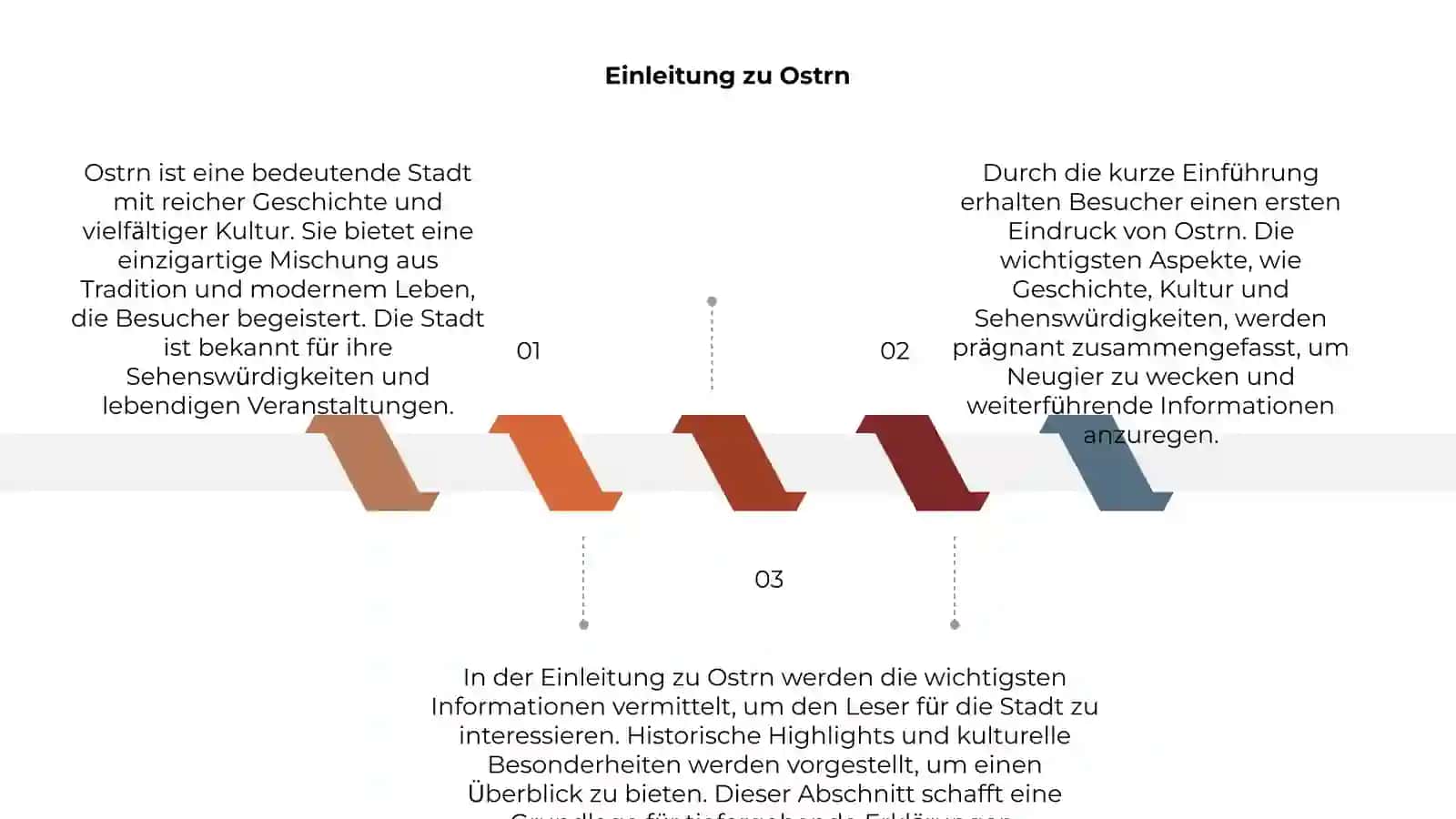Ostrn 3