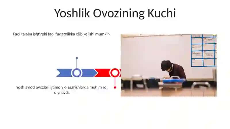 Faol óquvchidan-Faol fuqarolikkacha 3