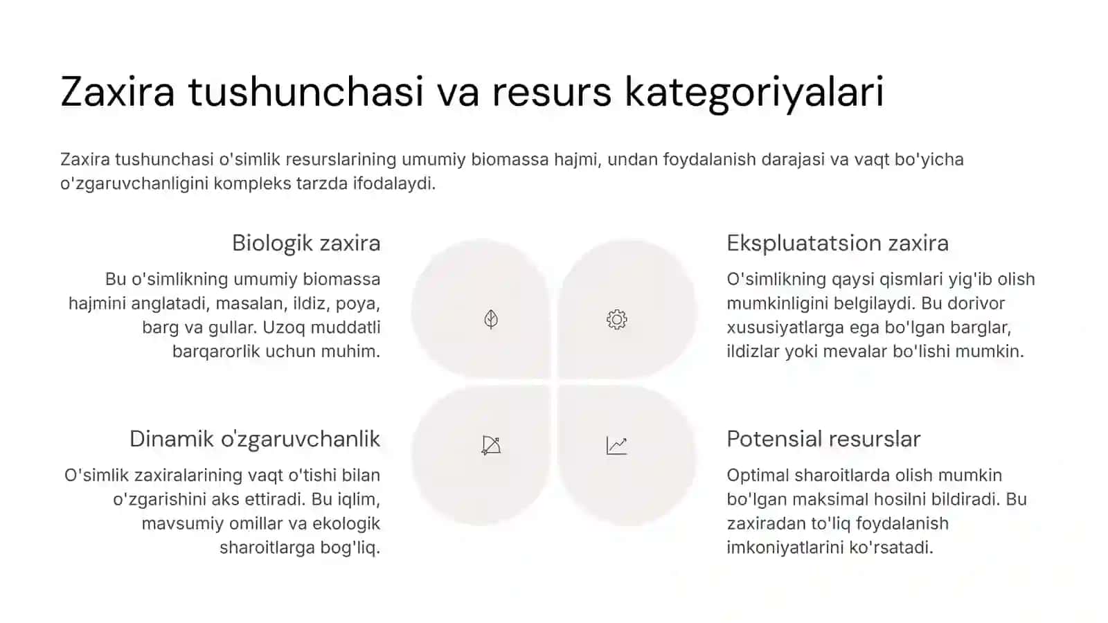 Dorivor o'simlik resurslarini baholash 3