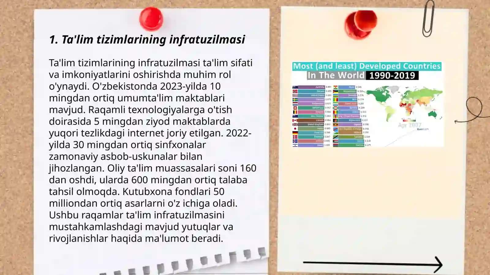 Rivojlangan mamlakatlarda ta’lim tizimi 3
