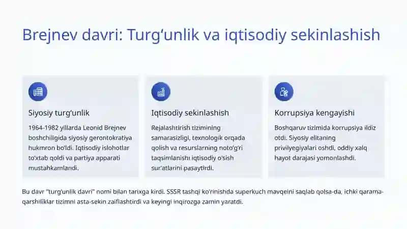 Sovet Ittifoqining inqirozi va Oʻzbekistonga ta'siri 3