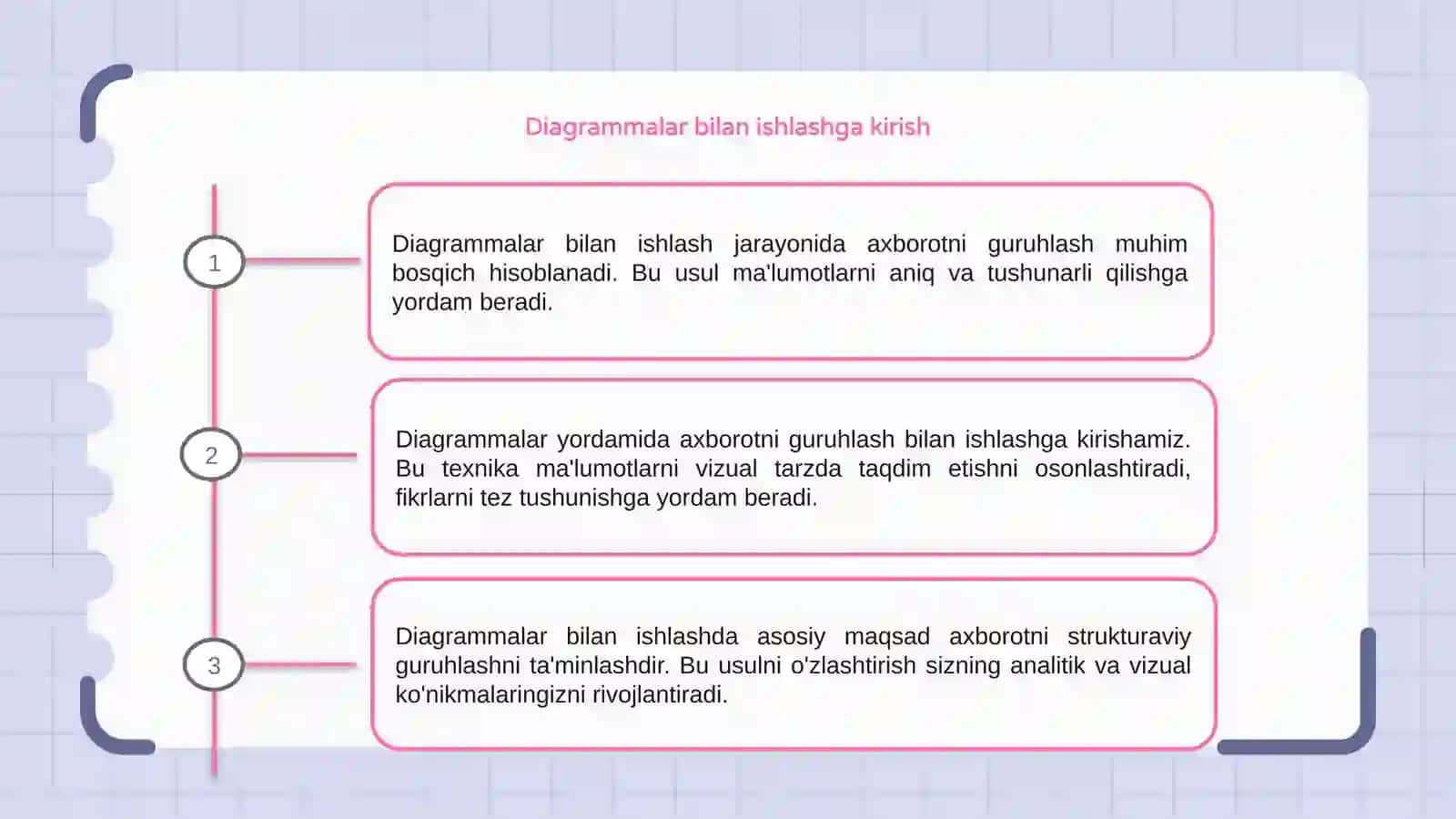 Diagrammalar bilan ishlashni boshlash axborotni guruhlash 3