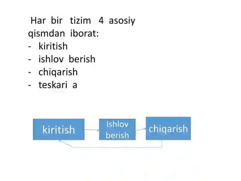 Iqtisodiyotda avtomatlashtirilgan axborot tizimlari 3