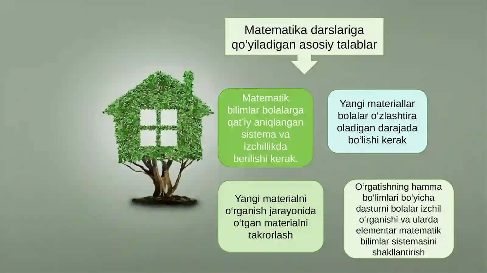 Boshlang’ich sinf matematika darslarida kreativlik 3