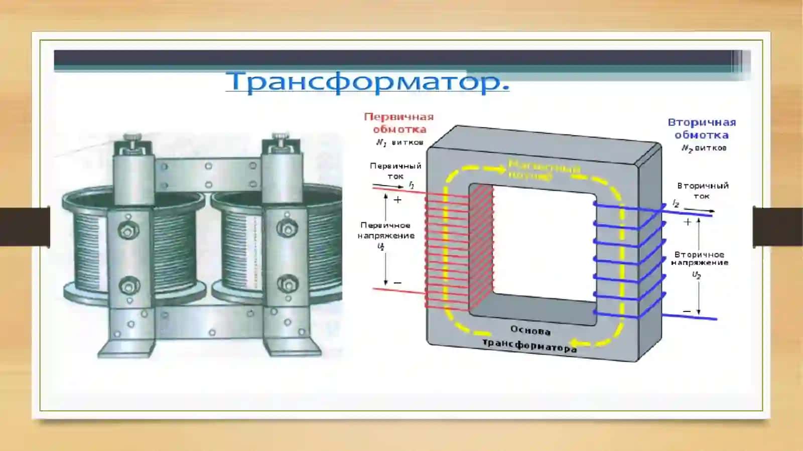 Transfarmatorlarizolyatsiya qarshiliginio’lchash. Transformatorning tuzilishi 3