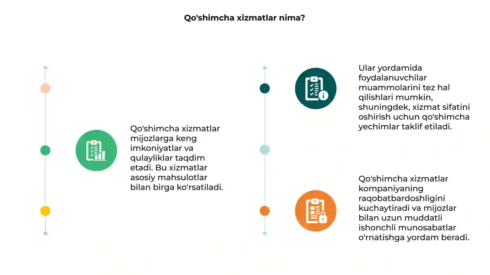 Qo'shimcha xizmatlar 3