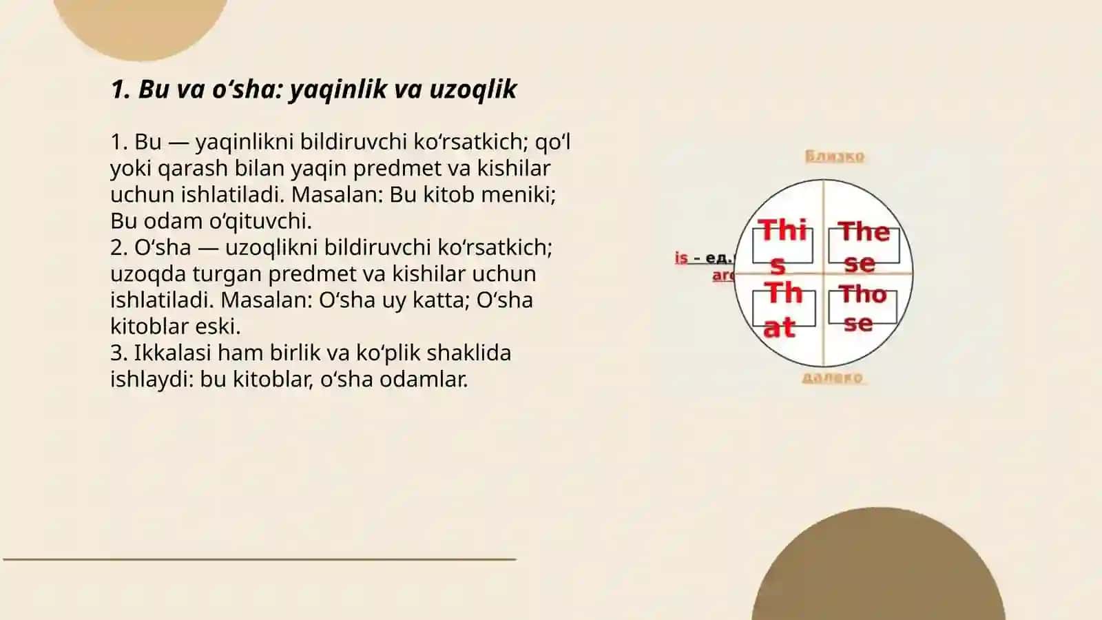 Bu va oʻsha: yaqinlik va uzoqlik 3
