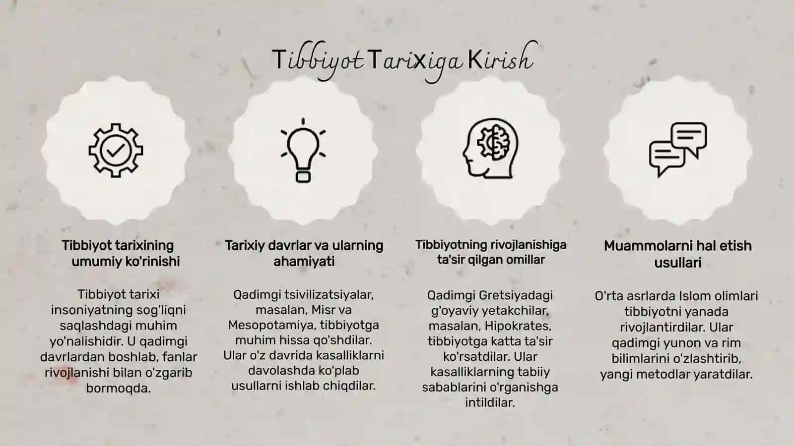 jahon tibbiyoti 3