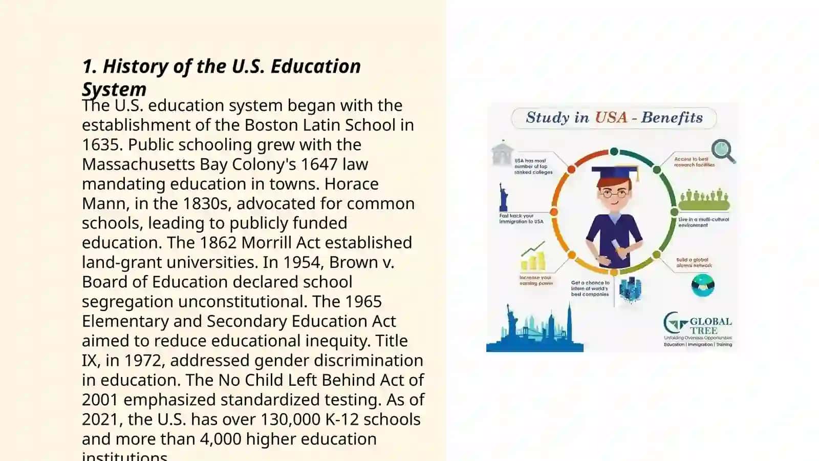 Education system of USA 3