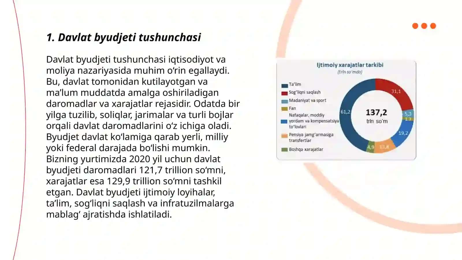 DAVLAT BYUDJETI TARKIBI VA UNI TAKOMILLASHTIRISH YOʻLLARI 3