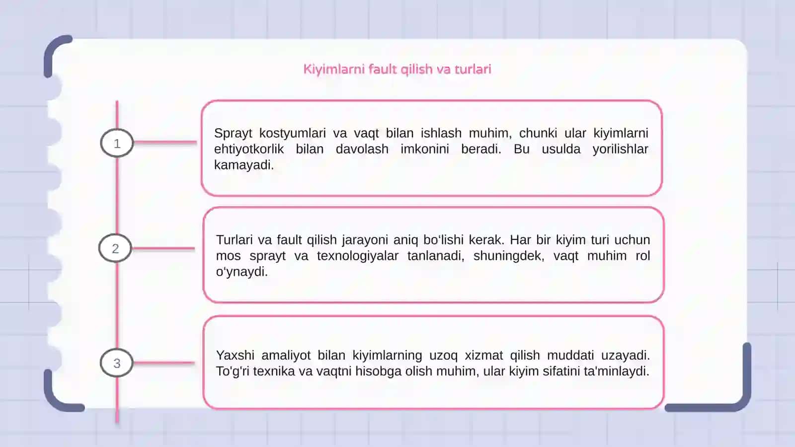 Sprayt kostyumlari va vaqt bilan ishlash 3