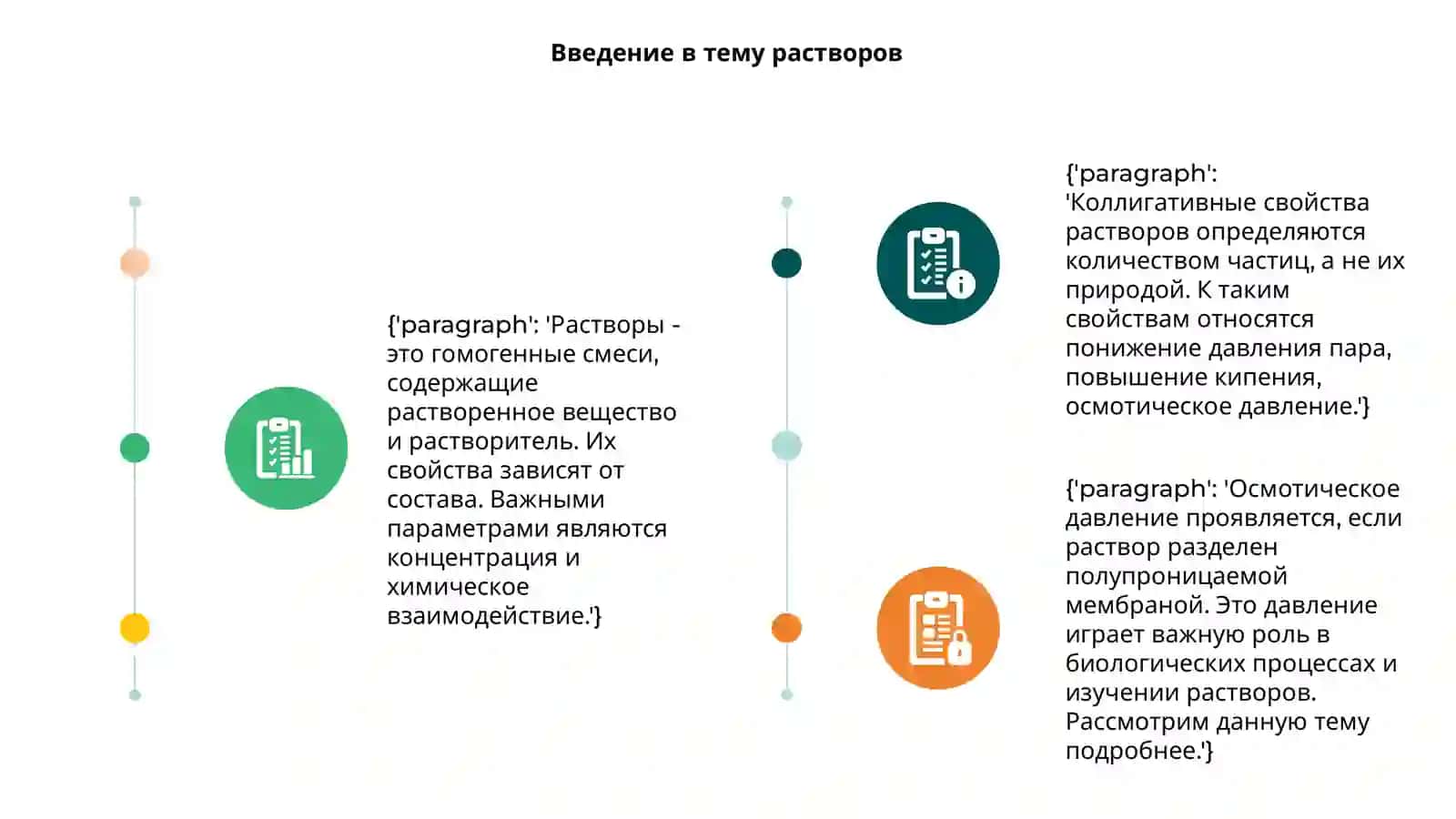 Растворы. Коллигативные свойства и Растворов. Явление основа в Растворах. Осмотическое давление 3