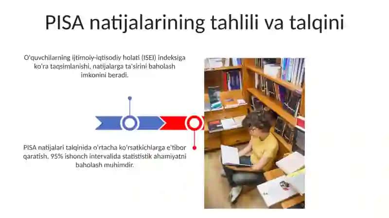 PISA va PIRLS Tadqiqotlari 3