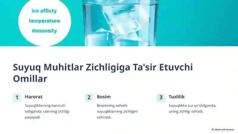 Suyuq Muhitlar Zichligi va Arximed Qonuni 3