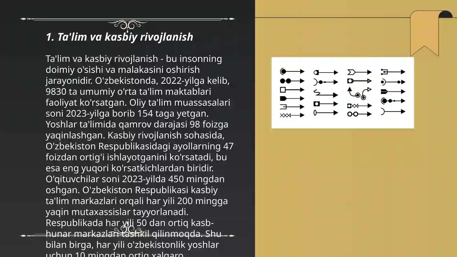 Ta'lim va kasbiy rivojlanish 3